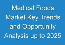 Medical Foods Market Key Trends and Opportunity Analysis up to 2025
