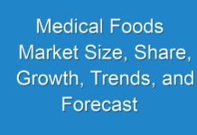 Medical Foods Market Size, Share, Growth, Trends, and Forecast 2024-2030