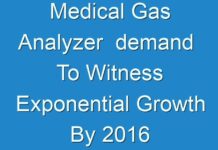 Medical Gas Analyzer demand To Witness Exponential Growth By 2016 – 2024