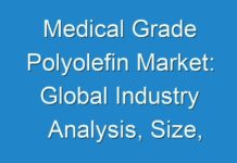 Medical Grade Polyolefin Market: Global Industry Analysis, Size, Share, Growth, Trends, and Forecast, 2019 – 2027