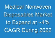 Medical Nonwoven Disposables Market to Expand at ~4% CAGR During 2024 – 2028