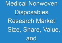 Medical Nonwoven Disposables Research Market Size, Share, Value, and Competitive Landscape 2027