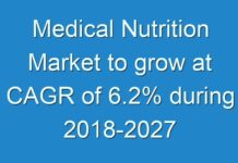 Medical Nutrition Market to grow at CAGR of 6.2% during 2018-2027