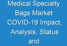 Medical Specialty Bags Market COVID-19 Impact, Analysis, Status and Leading Global Companies 2024-2030