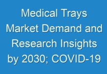 Medical Trays Market Demand and Research Insights by 2030; COVID-19 Pandemic Set to Drop Sales