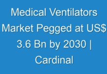 Medical Ventilators Market Pegged at US$ 3.6 Bn by 2030 | Cardinal Health, GE Healthcare