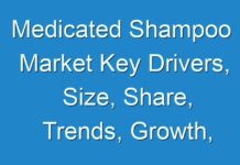 Medicated Shampoo Market Key Drivers, Size, Share, Trends, Growth, Future Scope and Forecast 2030