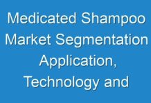 Medicated Shampoo Market Segmentation Application, Technology and Market Analysis Research Report To 2030