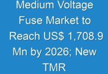 Medium Voltage Fuse Market to Reach US$ 1,708.9 Mn by 2026; New TMR Report Explores Impact of COVID-19 Outbreak on Market