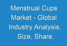 Menstrual Cups Market – Global Industry Analysis, Size, Share, Growth, Trends