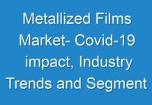 Metallized Films Market- Covid-19 impact, Industry Trends and Segment Forecast 2017-2025