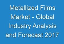 Metallized Films Market – Global Industry Analysis and Forecast 2017 – 2025