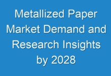 Metallized Paper Market Demand and Research Insights by 2028
