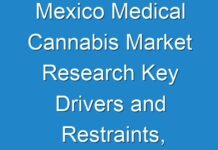 Mexico Medical Cannabis Market Research Key Drivers and Restraints, Regional Outlook, End-User Applicants by 2027