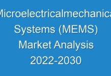 Microelectricalmechanical Systems (MEMS) Market Analysis 2024-2030 With Top Countries Data Industry Size Analyzed by Business Opportunity, Growth Factors, Applications Analysis, and Future Prospects
