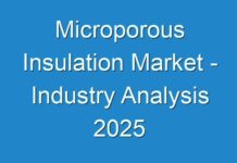 Microporous Insulation Market – Industry Analysis 2025