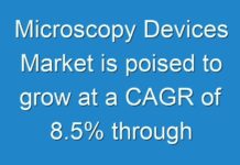 Microscopy Devices Market is poised to grow at a CAGR of 8.5% through the Forecast Period 2024-2025