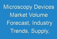 Microscopy Devices Market Volume Forecast, Industry Trends, Supply, Sales And Value Chain Analysis 2017 – 2025
