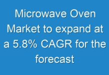 Microwave Oven Market to expand at a 5.8% CAGR for the forecast timeframe 2017–202