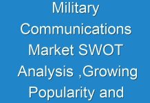 Military Communications Market SWOT Analysis ,Growing Popularity and Emerging Trends during 2025