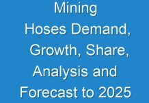 Mining Hoses Demand, Growth, Share, Analysis and Forecast to 2025