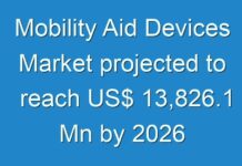 Mobility Aid Devices Market projected to reach US$ 13,826.1 Mn by 2026