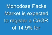 Monodose Packs Market is expected to register a CAGR of 14.9% for rigid packaging products