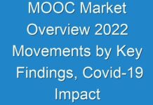 MOOC Market Overview 2024 Movements by Key Findings, Covid-19 Impact Analysis, Progression Status, Revenue Expectation to 2030