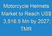 Motorcycle Helmets Market to Reach US$ 3,516.5 Mn by 2027; TMR Analyzes Impact of COVID-19 on Market; Stakeholders to Focus on Long-term Dimensions