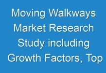 Moving Walkways Market Research Study including Growth Factors, Top Players, and Competitive Analysis by regions from 2019 to 2029