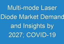 Multi-mode Laser Diode Market Demand and Insights by 2027; COVID-19 to Affect Future Growth Trajectory