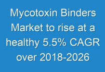 Mycotoxin Binders Market to rise at a healthy 5.5% CAGR over 2018-2026