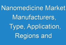 Nanomedicine Market Manufacturers, Type, Application, Regions and Forecast to 2027