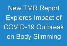 New TMR Report Explores Impact of COVID-19 Outbreak on Body Slimming & Shaping Device Market