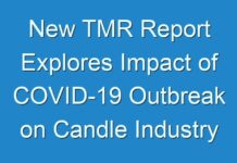 New TMR Report Explores Impact of COVID-19 Outbreak on Candle Industry