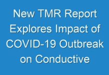 New TMR Report Explores Impact of COVID-19 Outbreak on Conductive Films Market 2025