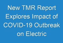 New TMR Report Explores Impact of COVID-19 Outbreak on Electric Shavers Market