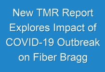New TMR Report Explores Impact of COVID-19 Outbreak on Fiber Bragg Grating Sensor Market