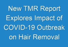 New TMR Report Explores Impact of COVID-19 Outbreak on Hair Removal Industry