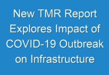 New TMR Report Explores Impact of COVID-19 Outbreak on Infrastructure As A Service Industry
