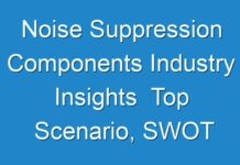 Noise Suppression Components Industry Insights Top Scenario, SWOT Analysis, Business Overview & Forecast 2017 – 2025