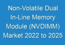 Non-Volatile Dual In-Line Memory Module (NVDIMM) Market 2024 to 2025 – Impact Analysis of COVID-19