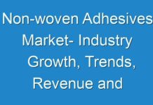 Non-woven Adhesives Market- Industry Growth, Trends, Revenue and Competitive Analysis