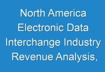 North America Electronic Data Interchange Industry Revenue Analysis, Trend & Forecast Report 2018 – 2026