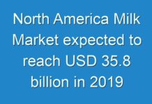 North America Milk Market expected to reach USD 35.8 billion in 2019