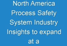 North America Process Safety System Industry Insights to expand at a CAGR of 7.0% between 2017 and 2025