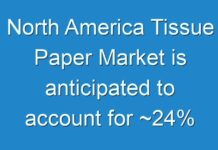 North America Tissue Paper Market is anticipated to account for ~24% by 2027