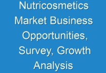 Nutricosmetics Market Business Opportunities, Survey, Growth Analysis And Industry Outlook