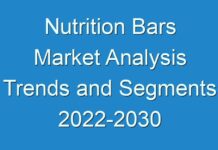 Nutrition Bars Market Analysis Trends and Segments 2024-2030