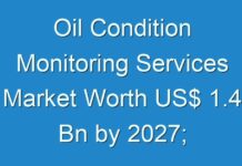 Oil Condition Monitoring Services Market Worth US$ 1.4 Bn by 2027; Key Players to Redesign Developmental Strategies